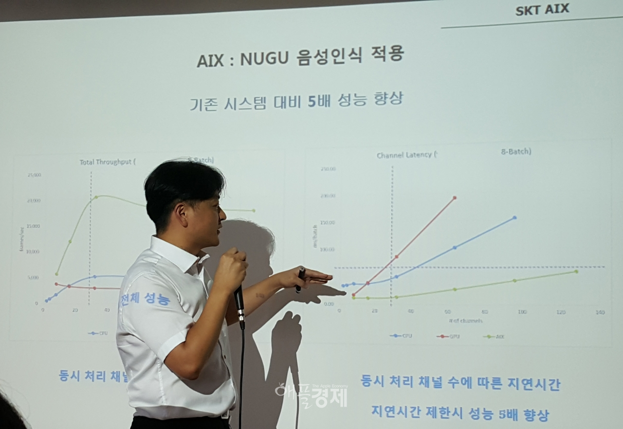정무경 SK텔레콤 ICT기술원 머신러닝 인프라 랩 팀장이 21일 서울 을지로 삼화타워에서 열린 뉴 ICT 포럼에 참석해 ‘AI 가속 솔루션(AIX)’을 설명하고 있다./사진=유현숙 기자