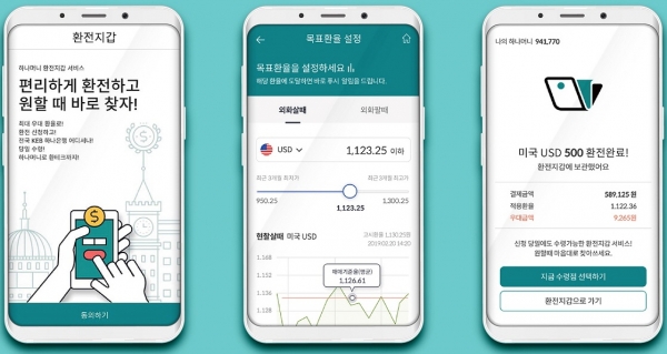 자료=KEB하나은행