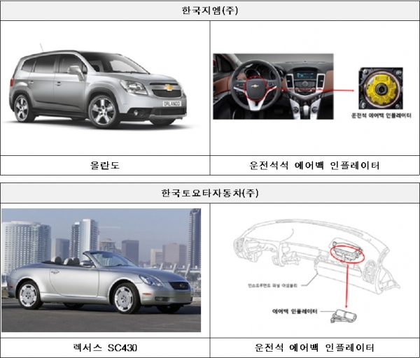 자료=국토교통부