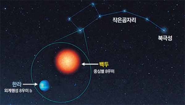 상상도=한국천문연구원 제공