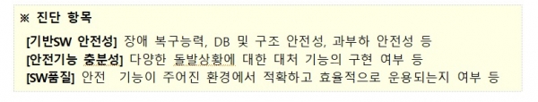 자료=과학기술정보통신부