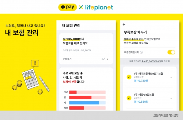 사진제공=교보라이프플래닛생명보험