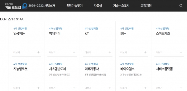 중소기업기술로드맵 홈페이지 갈무리.