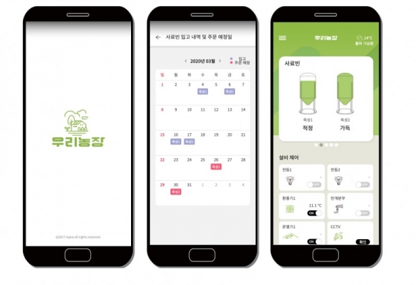인프로의 통합 스마트팜 시스템 '우리농장'. 사진제공=인프로