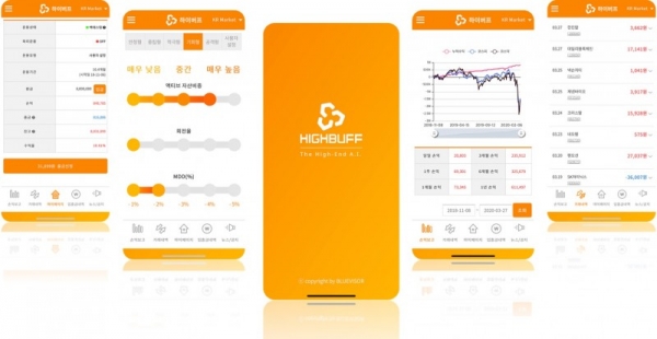 블루바이저가 개발한 AI 자산 투자관리 플랫폼인 '하이버프(HIGHBUFF)'. 사진제공=블루바이저