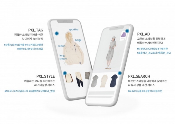 PXL 서비스 내용. 사진제공=오드컨셉