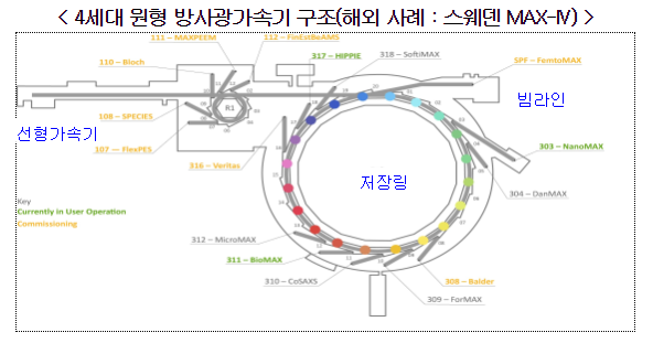 자료제공=과학기술정보통신부