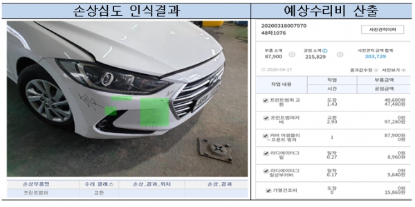 AI 기반 자동차보험 보상서비스 예시. (제공=금융위원회)