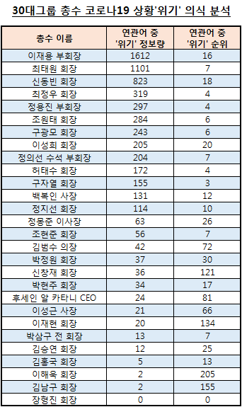 (제공=글로벌빅데이터연구소)