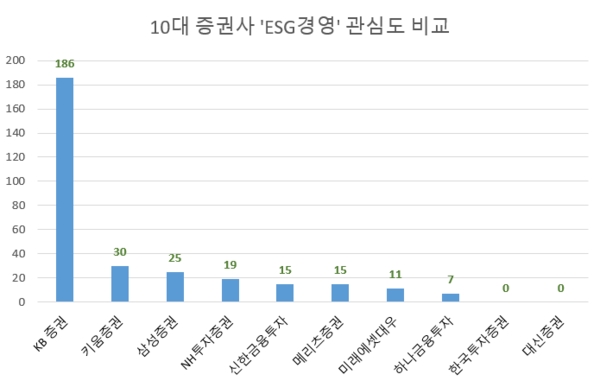 (제공=글로벌빅데이터연구소)