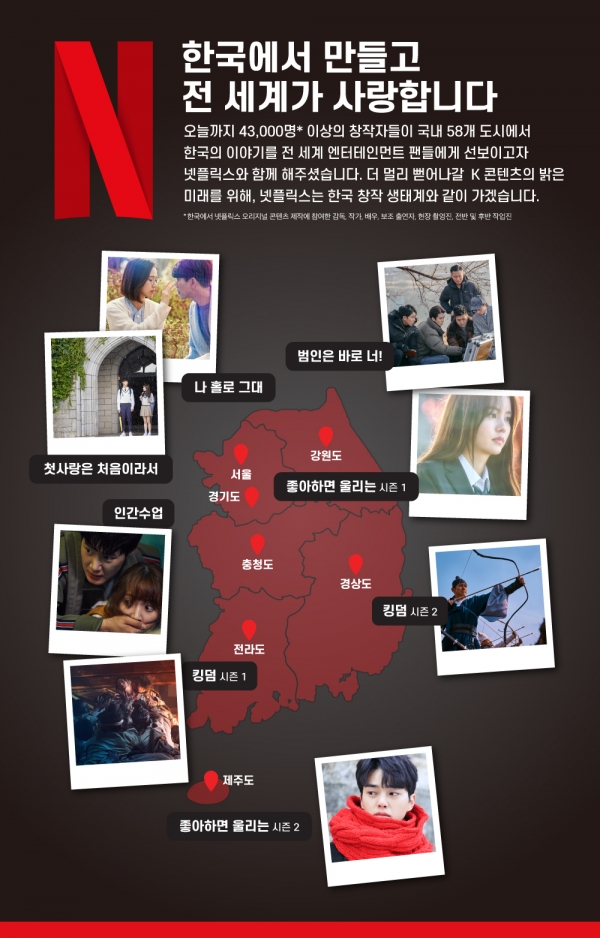 국내 창작자들과 넷플릭스의 오리지널 콘텐츠 협업의 기록 (제공=넷플릭스)