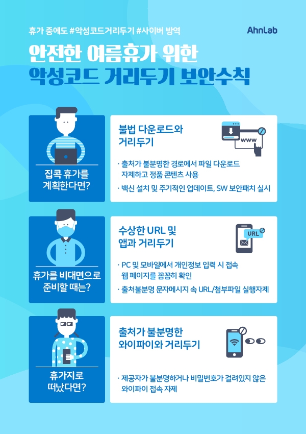 (제공=안랩)