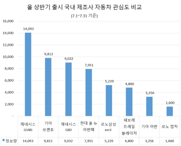(제공=글로벌빅데이터연구소)