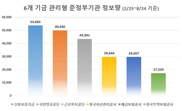 (제공=글로벌빅데이터연구소)