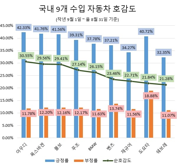 (제공=글로벌빅데이터연구소)