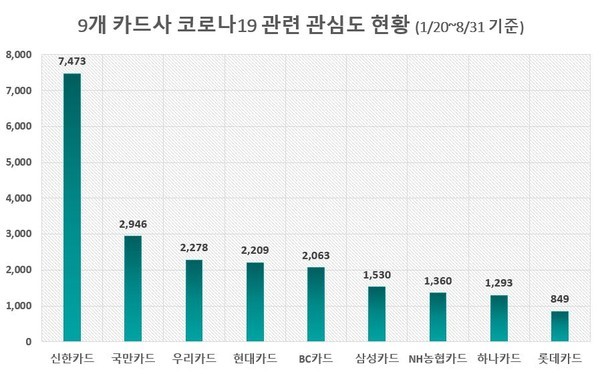 (제공=글로벌빅데이터연구소)