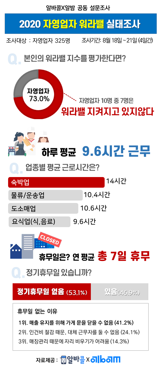 (제공=뉴플로이)