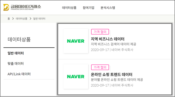 네이버가 금융데이터거래소에 등록한 데이터 (제공=네이버)