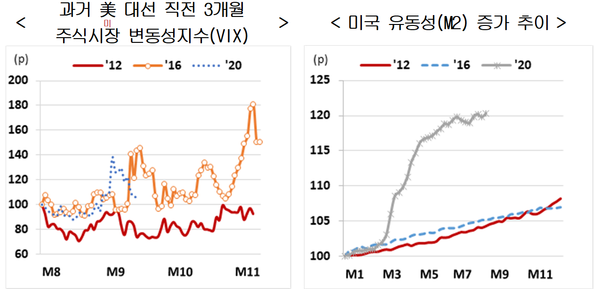 (제공=현대경제연구원)