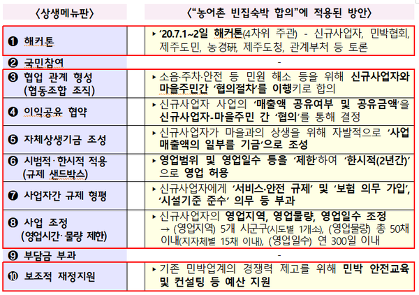 (제공=기획재정부)
