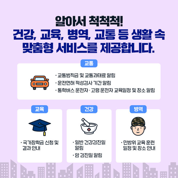 (제공=행정안전부)