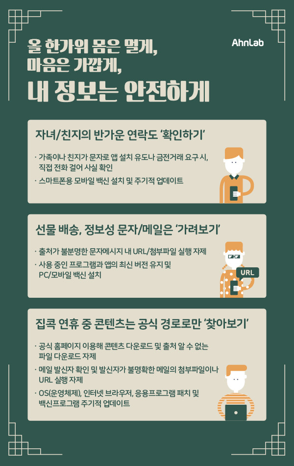 (제공=안랩)