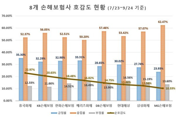 (제공=글로벌빅데이터연구소)