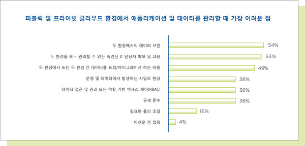 (제공=뉴타닉스)