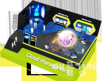 ‘클라우드 엑스포 코리아’의 전시관을 안내하는 홍보 이미지