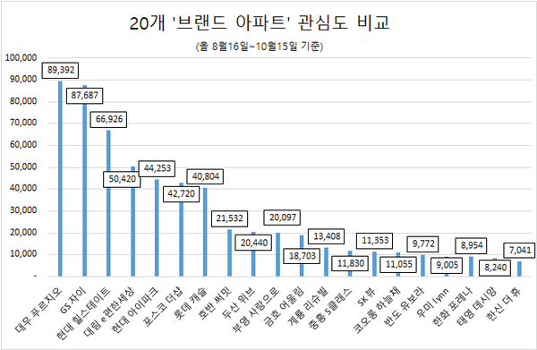 (제공=글로벌빅데이터연구소)