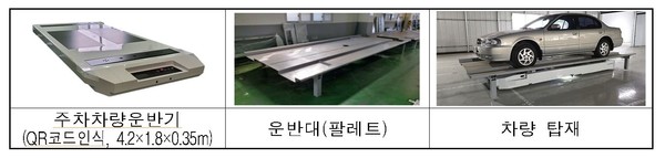 (제공=국토교통부)