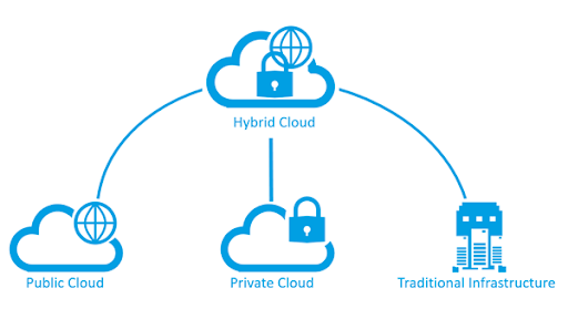 (자료=룩킹포인트)