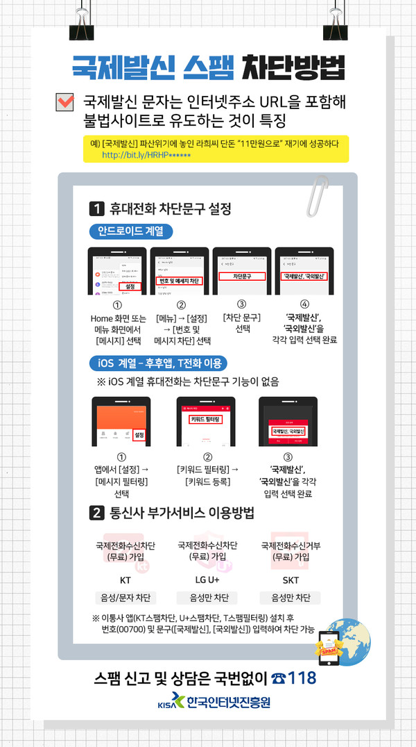 국제발신 스팸문자 차단 방법  (제공=KISA)