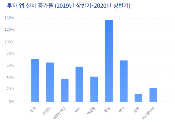 (제공=애드저스트)
