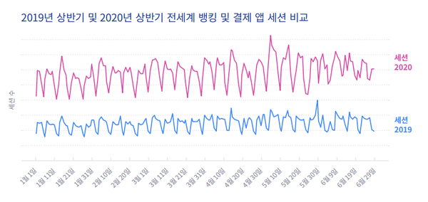 (제공=애드저스트)