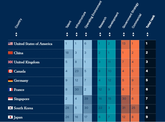 (출처=토터스 인텔리전스)