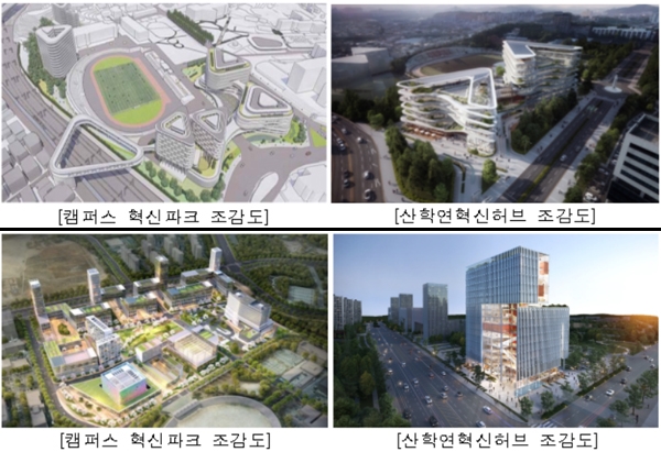 한남대 캠퍼스 혁신파크(상)/한양대 에리카(ERICA) 캠퍼스 혁신파크(하) (제공=국토교통부‧교육부‧중소벤처기업부