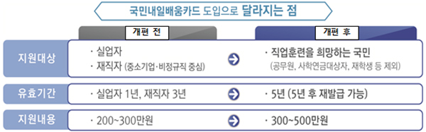 (출처=정책브리핑)