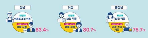 (출처=정책브리핑)