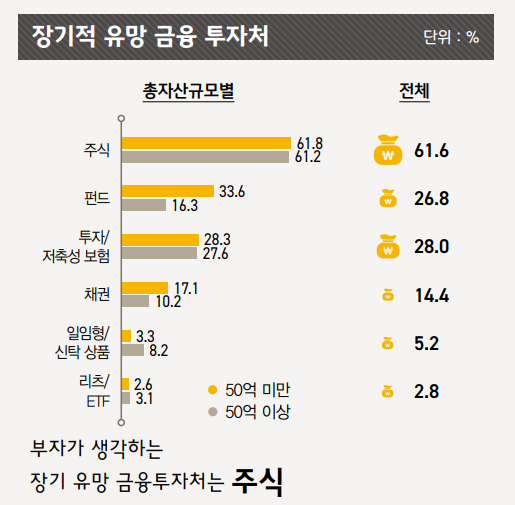 (제공=KB금융그룹)