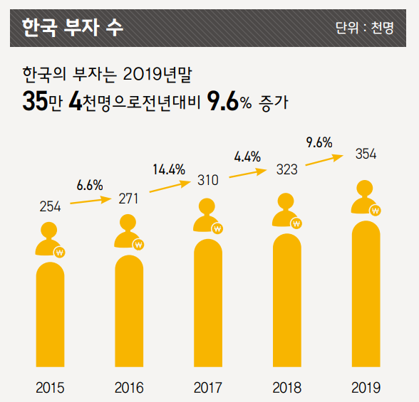 (제공=KB금융그룹)