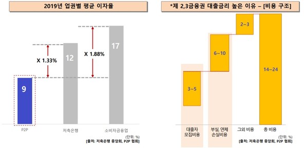(제공=투게더펀딩)