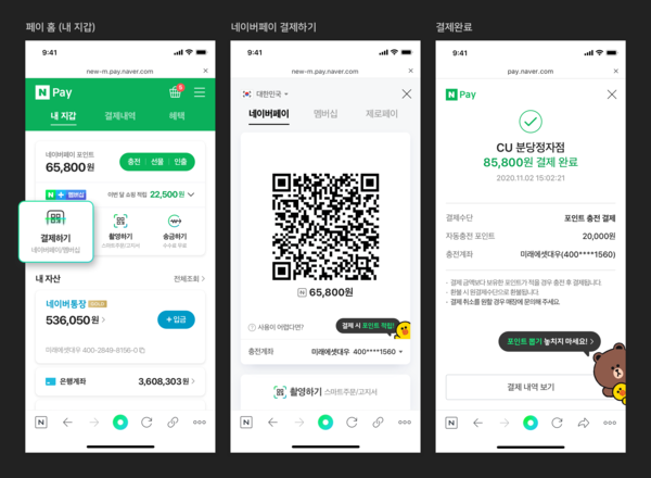 오프라인 결제 프로세스 (제공=네이버파이낸셜)