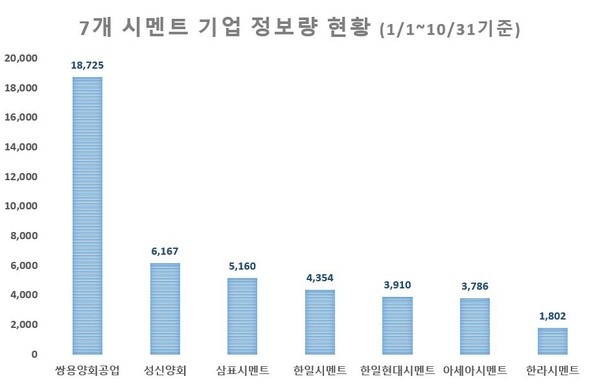 (제공=글로벌빅데이터연구소)