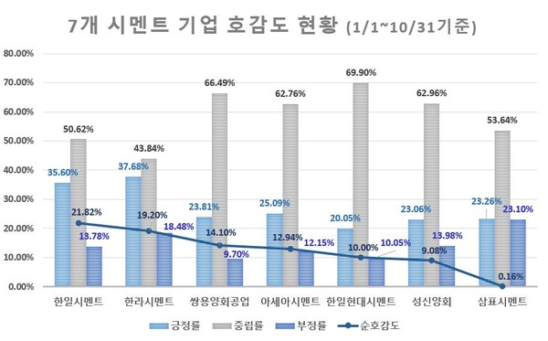 (제공=글로벌빅데이터연구소)