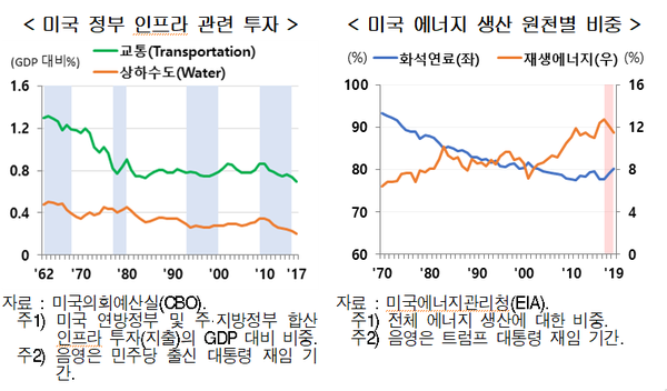 (제공=현대경제연구원)