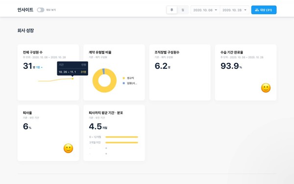 플렉스 ‘인사이트’ 기능 화면 캡처 (제공=플렉스)