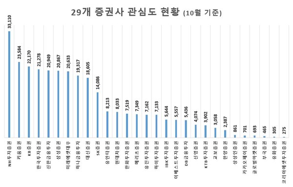 (제공=글로벌빅데이터연구소)