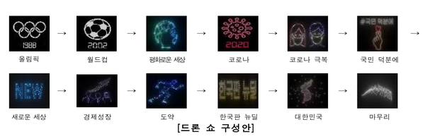 (제공=국토교통부)