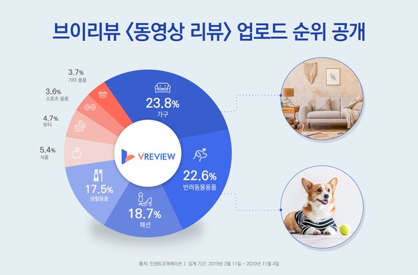(제공=인덴트코퍼레이션)